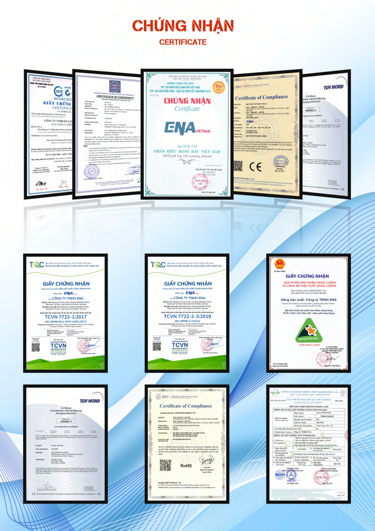 Bảng giá đèn led Ena 2026